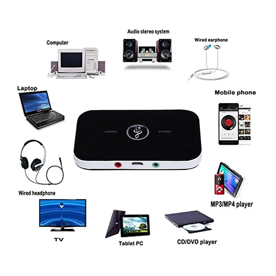 Moktan Sabai Bluetooth 5.0 Audio Transmitter Receiver AUX RCA USB Wireless Adapter