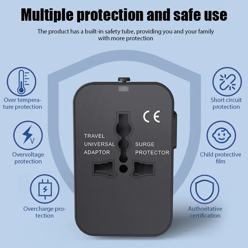 Moktan Sabai Universal Travel Adapter EU UK US AU Plug Converter Dual USB Power Charger