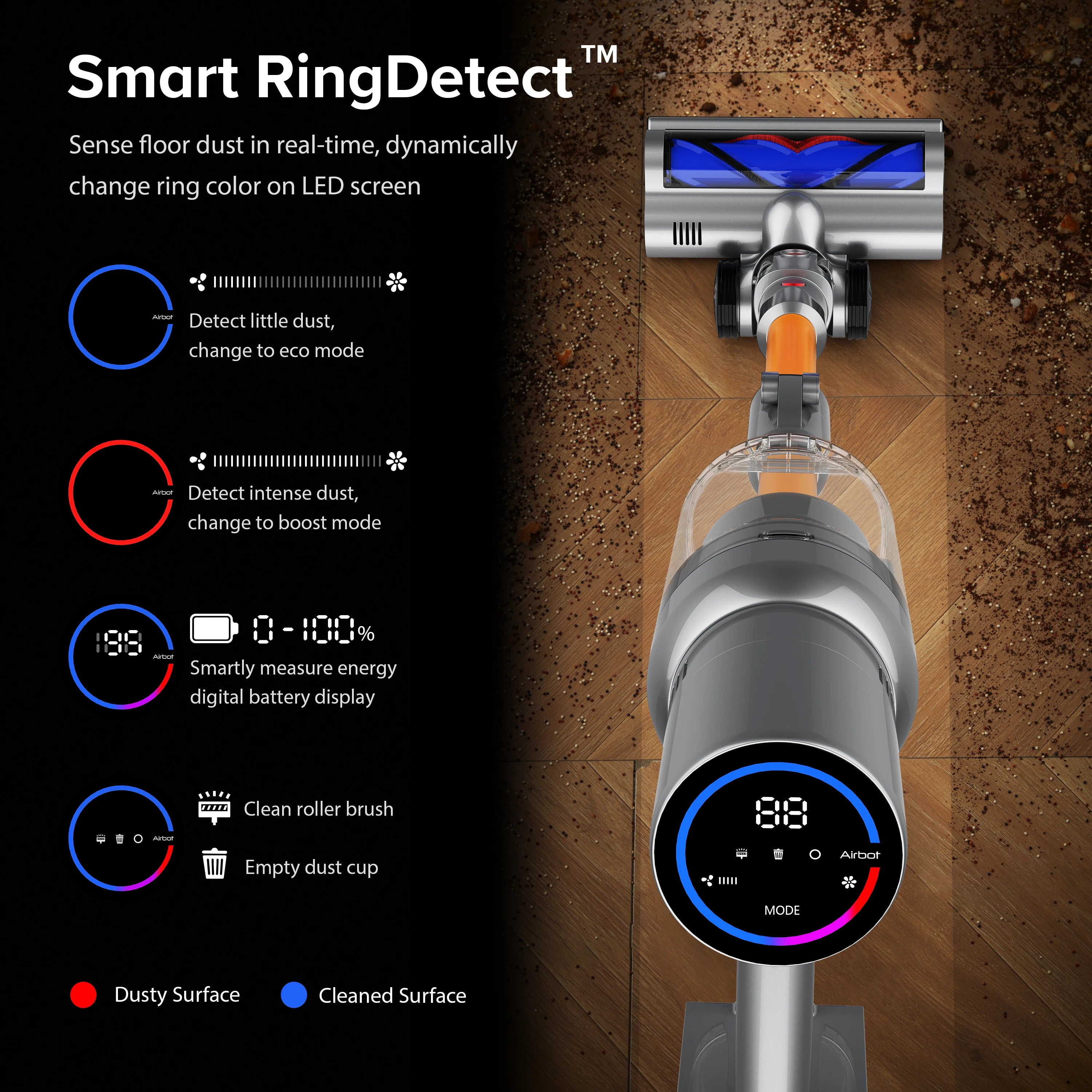 Moktan Sabai 27000Pa Cordless Handheld Vacuum Cleaner Smart Sensor Auto Speed for Home