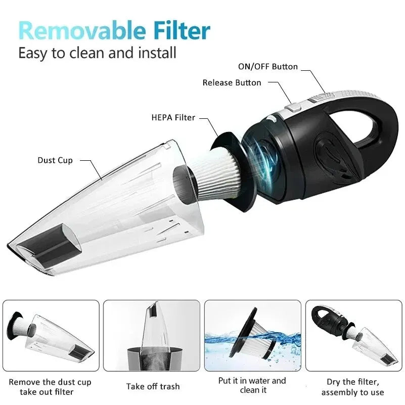 Moktan Sabai Wireless Handheld Vacuum Cleaner – Powerful Cyclone Suction for Car & Home Pet Hair