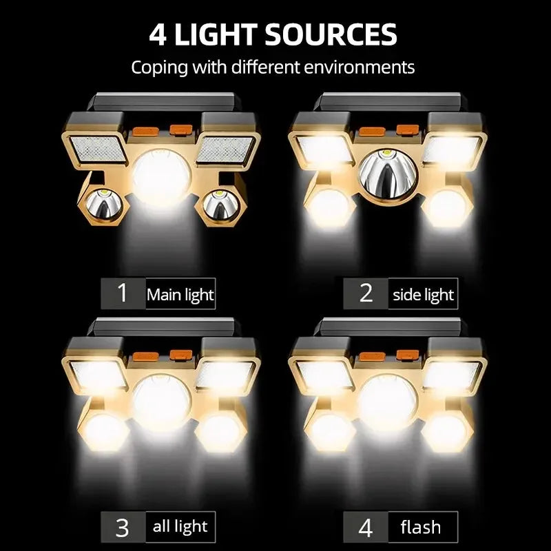 Moktan Sabai Rechargeable LED Headlamp for Fishing, Camping, Hiking – Powerful Head Flashlight