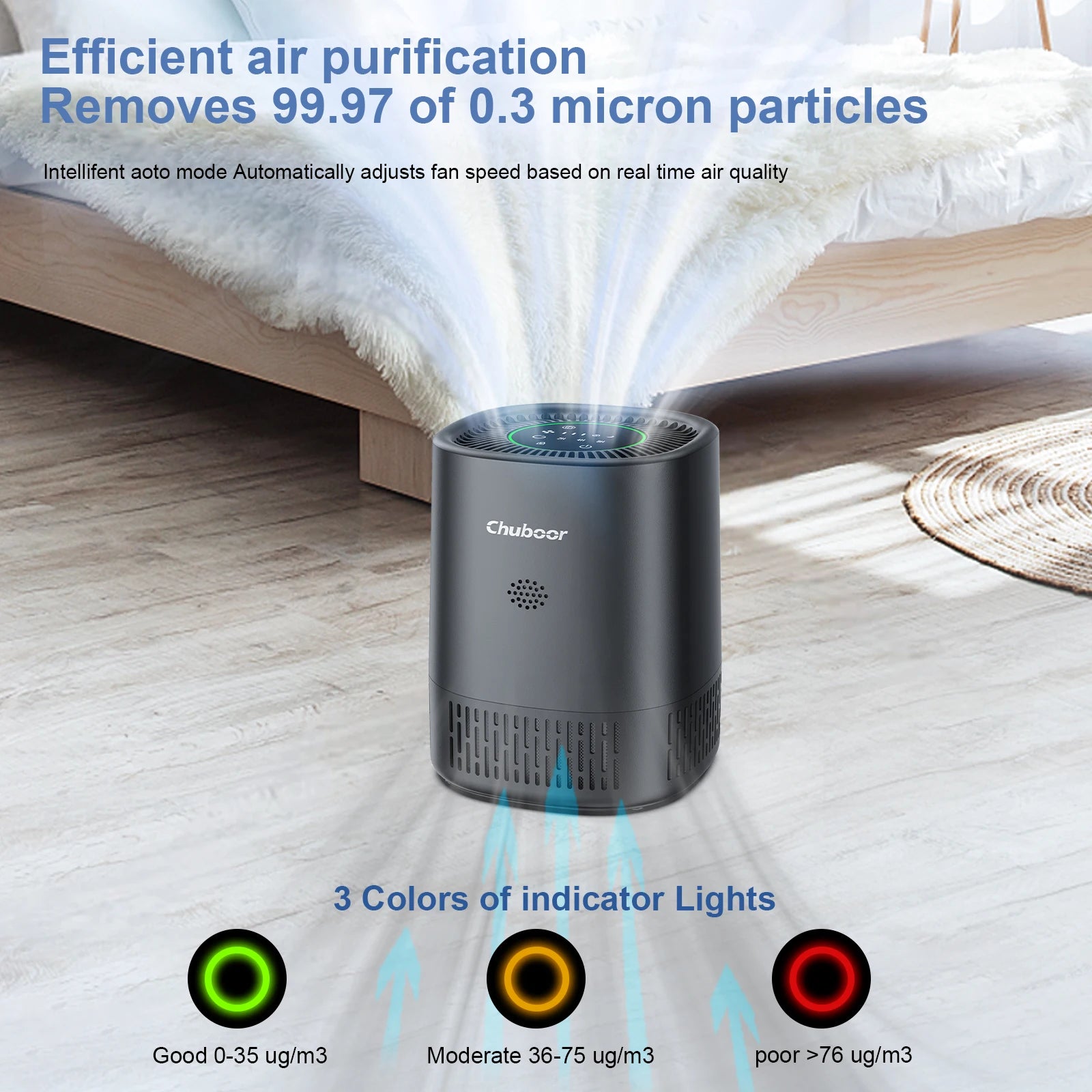 Moktan Sabai Air Purifier for Bedroom Home with HEPA Filter Smoke Allergies Pet Odor Dust