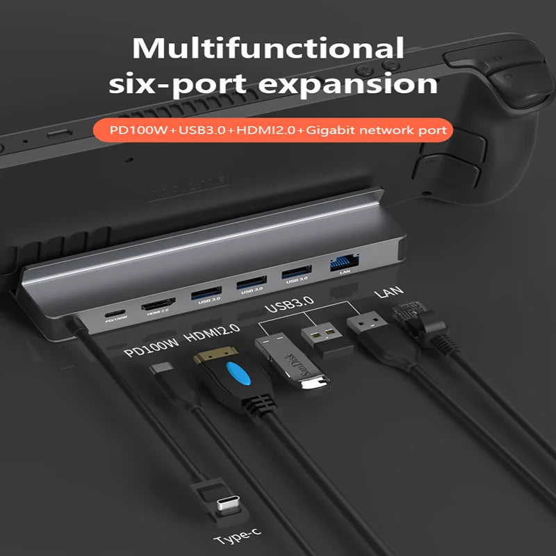Moktan Sabai USB C Docking Station 4K 60Hz HDMI DP Ethernet Hub for Gaming Console