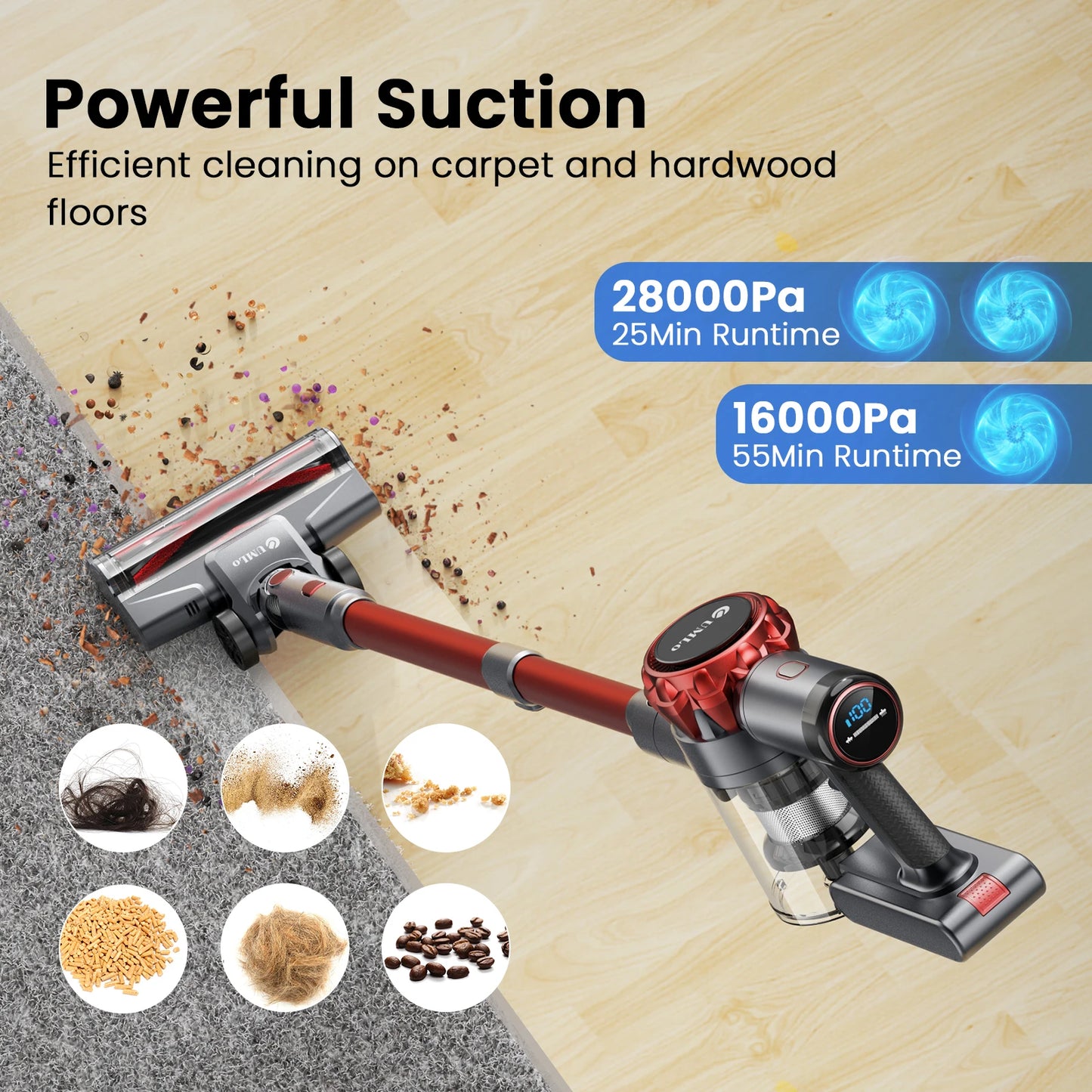 Cordless Hardwood Floor Vacuum Cleaner Lightweight Multi Surface with Smart Control