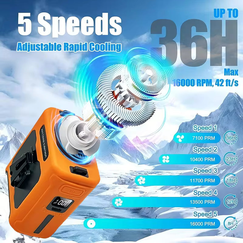 Moktan Sabai Cooling Companion | Portable Waist Fan with 8000mAh Battery | 100-Speed Adjustable for Ultimate Comfort
