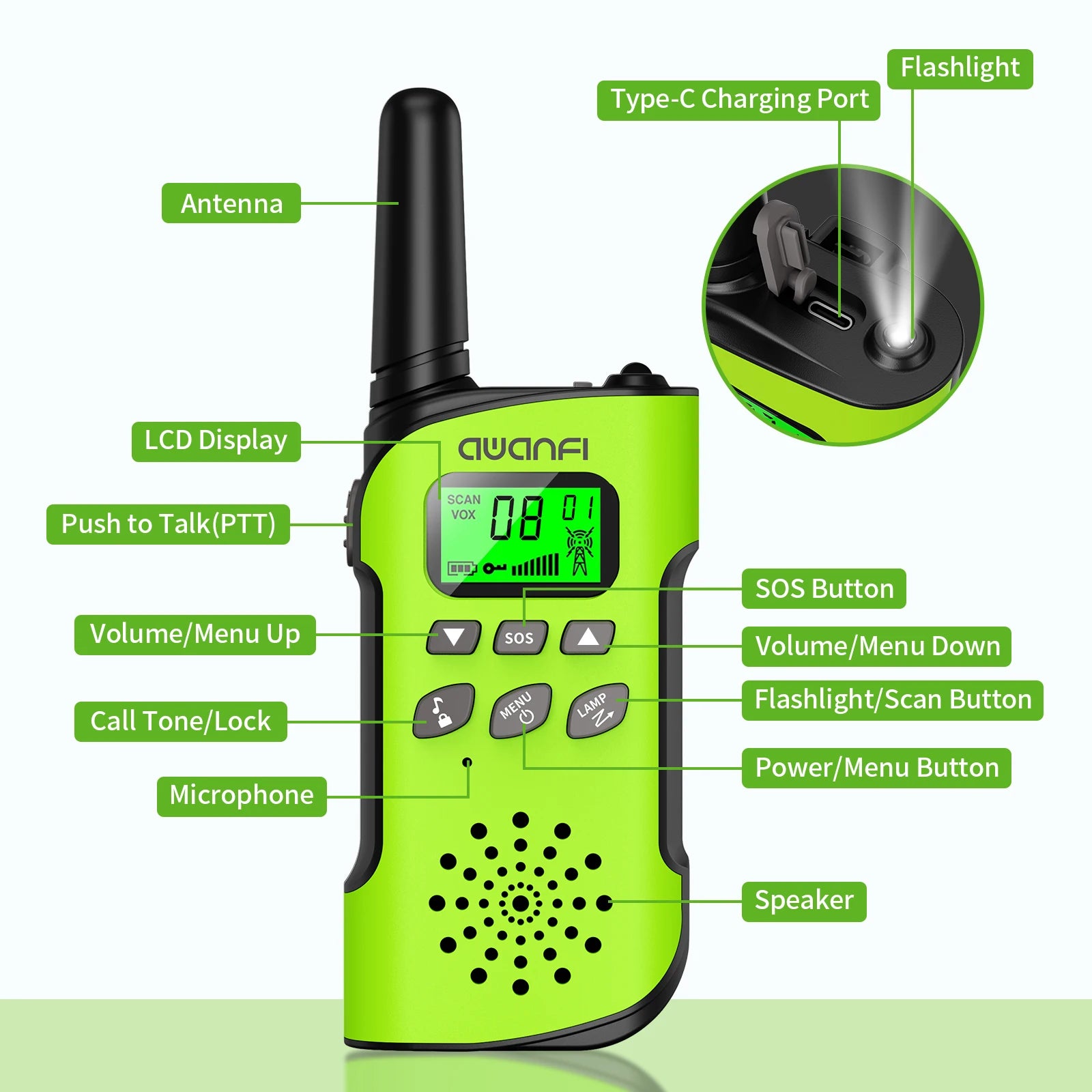 Moktan Sabai Rechargeable Walkie Talkies 4 Pack Long Range Kids Radios USB C Camping