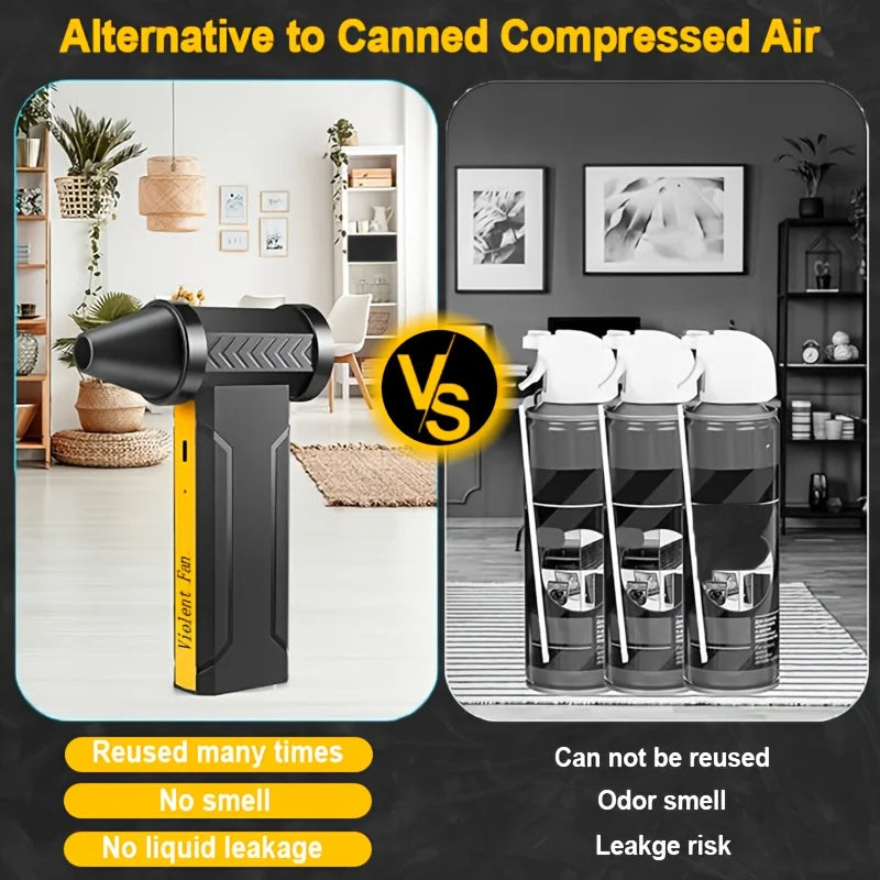 Moktan Sabai 800,000RPM Turbo Air Blower – Brushless High-Speed USB Rechargeable Dust Fan
