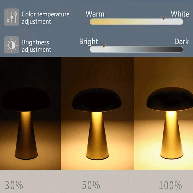 Moktan Sabai Rechargeable LED Mushroom Table Lamp Touch Sensor Bedside Night Light Decor
