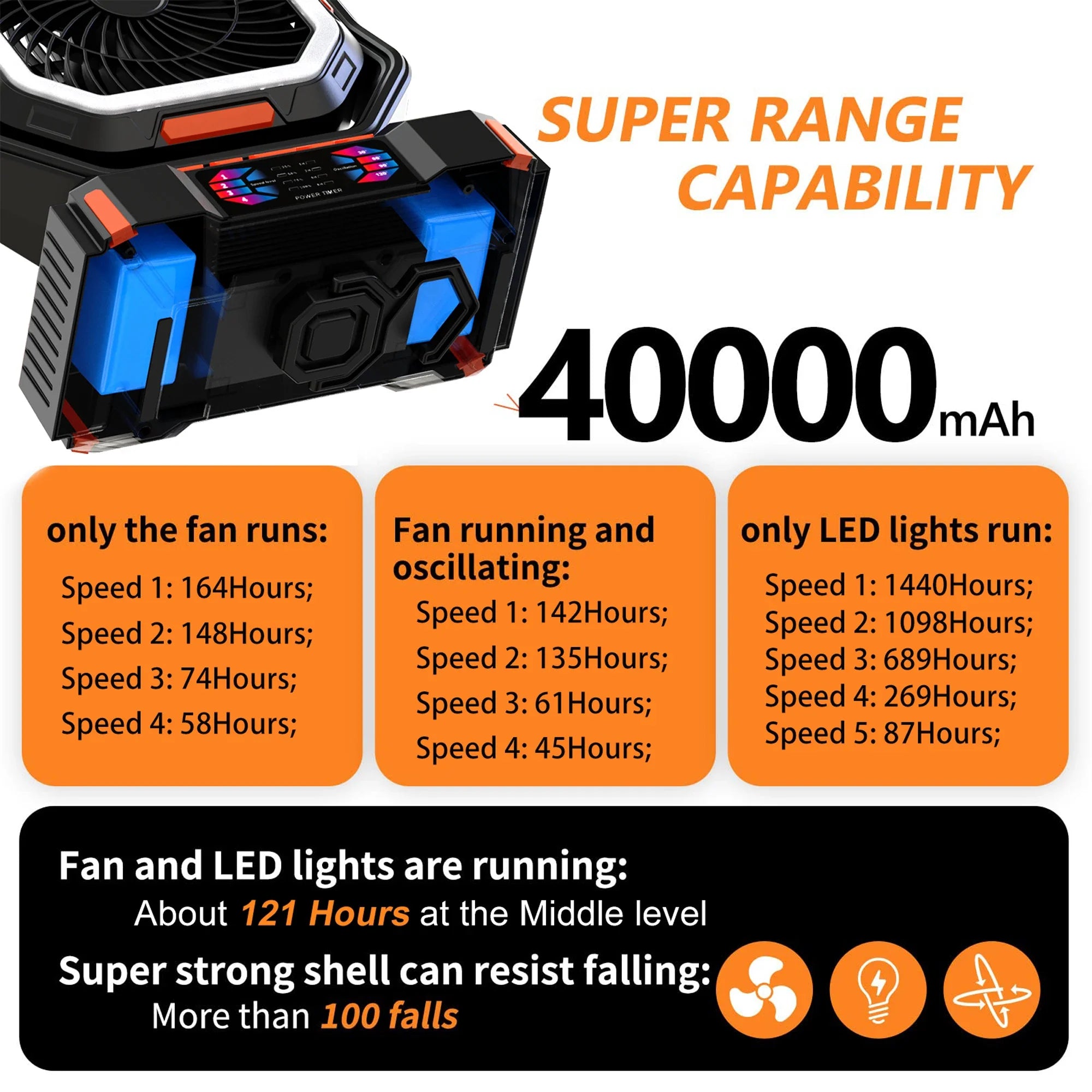 Moktan Sabai Outdoor Companion | Rechargeable Camping Fan with LED Light & Power Bank | Portable Battery Fan for Ultimate Outdoor Comfort