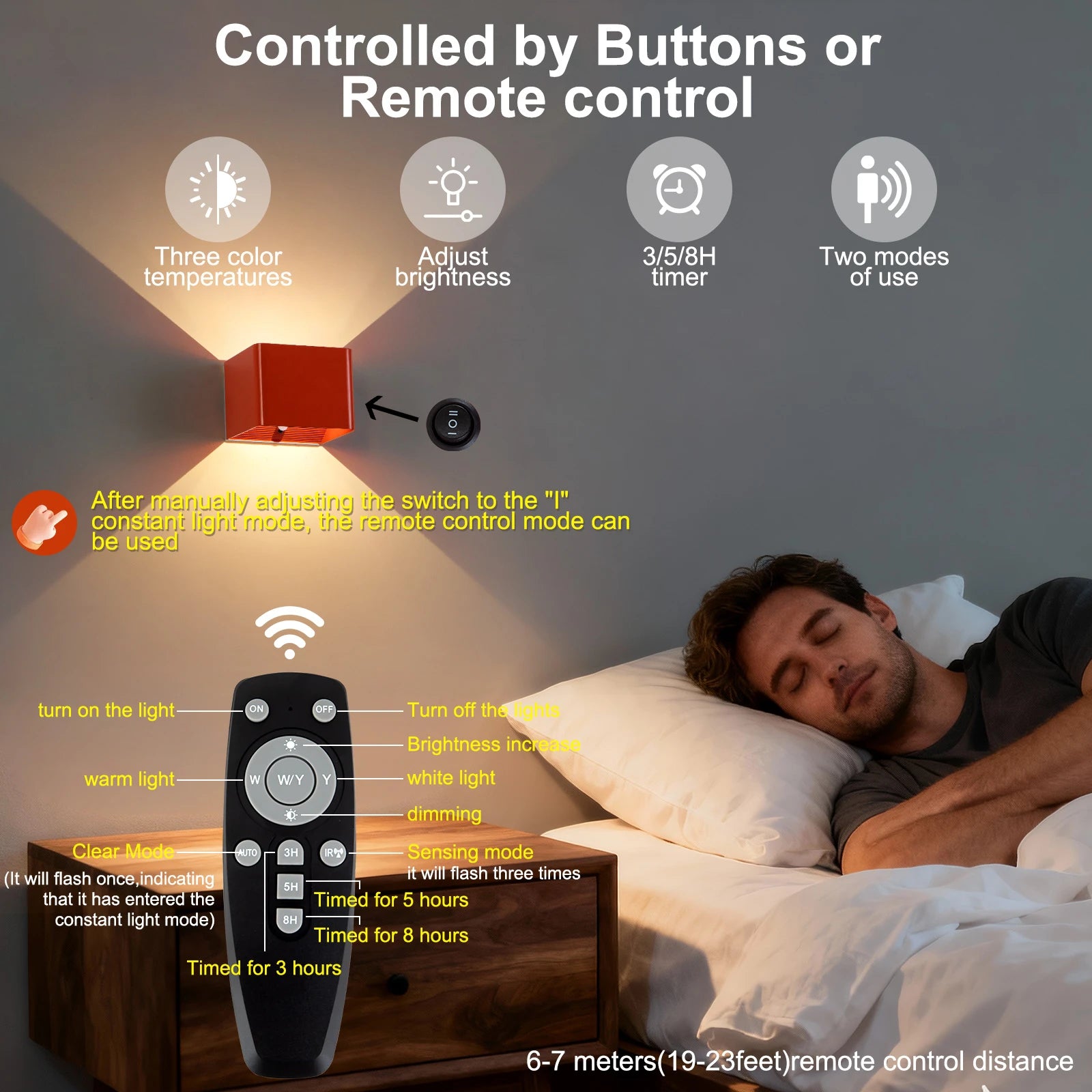 Moktan Sabai Battery Operated LED Wall Light Motion Sensor Remote Rechargeable Bedroom