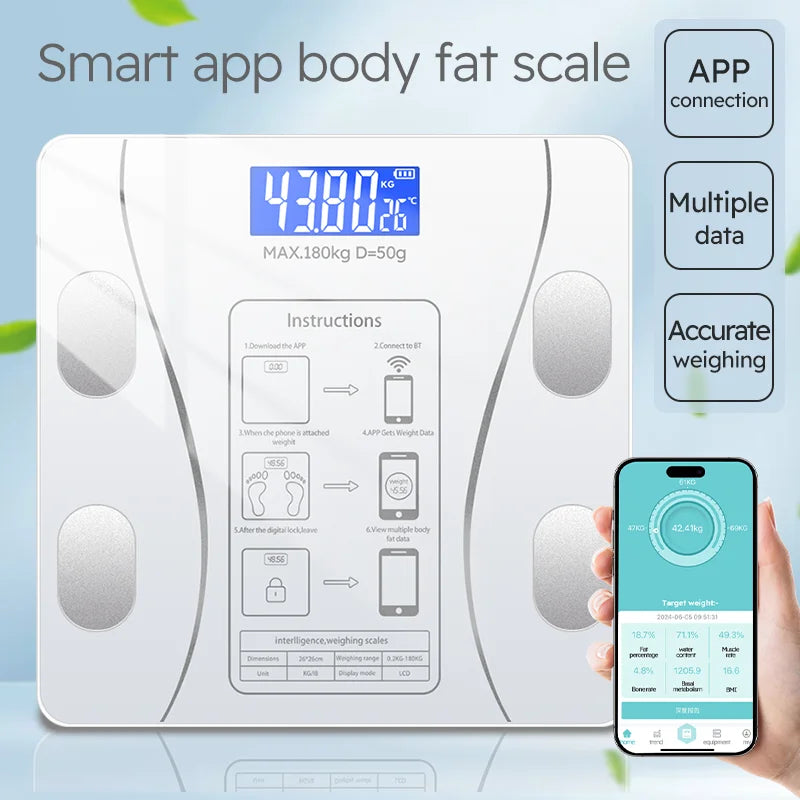 Moktan Sabai Smart Bluetooth Digital Scale – LED Display with App Sync and Rechargeable Battery