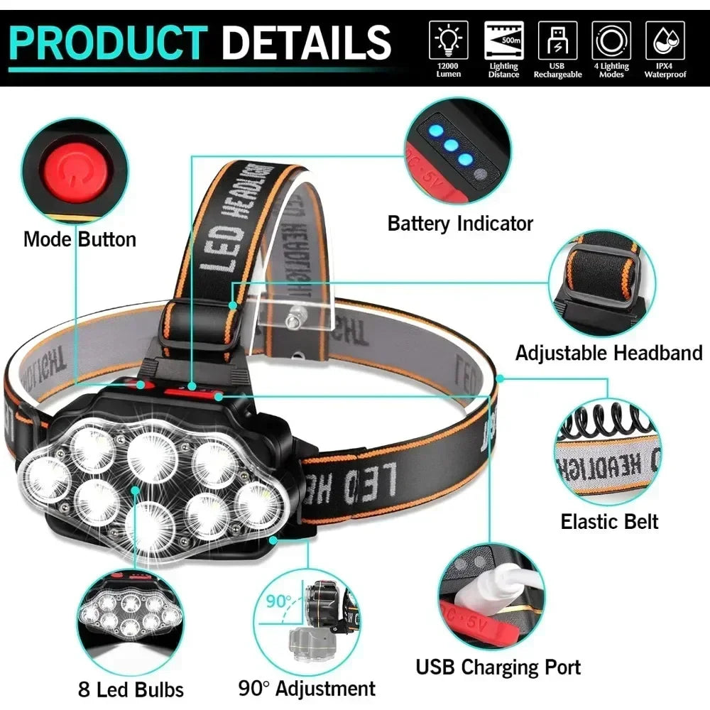 Moktan Sabai 8 LED Rechargeable Headlamp Powerful Headlight for Camping Fishing Hiking