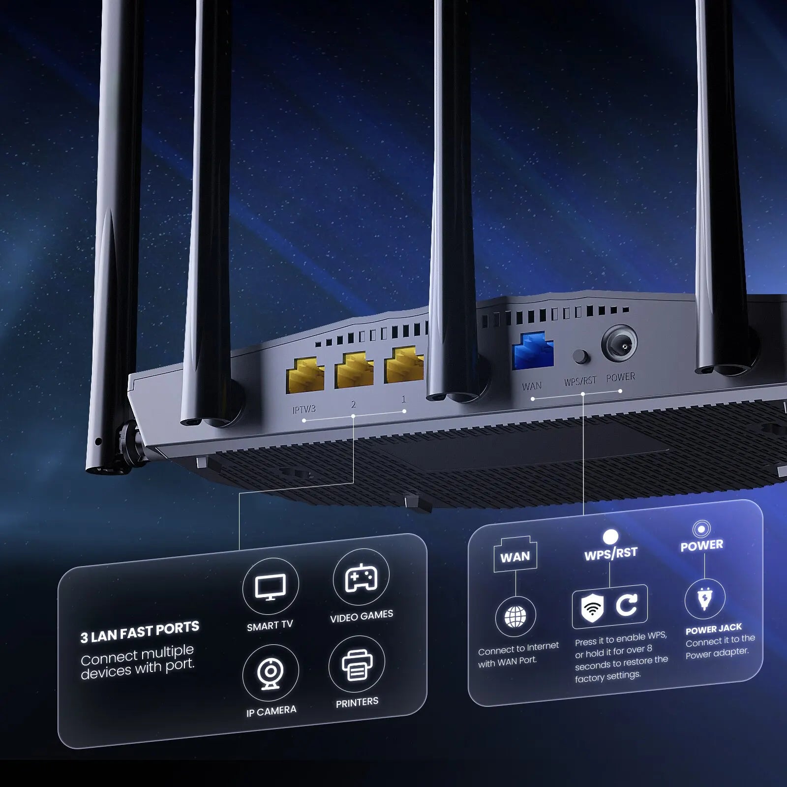 Moktan Sabai WiFi 6 AX1500 Dual Band Gigabit Router Signal Booster for Home Office