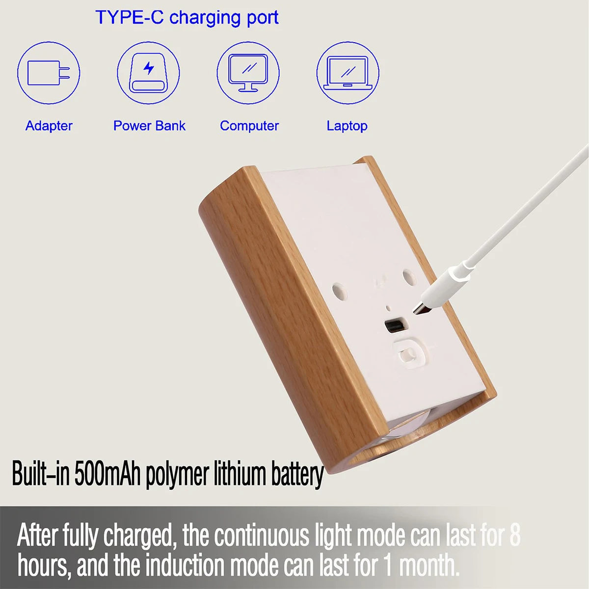 Moktan Sabai Rechargeable Motion Sensor Wall Light