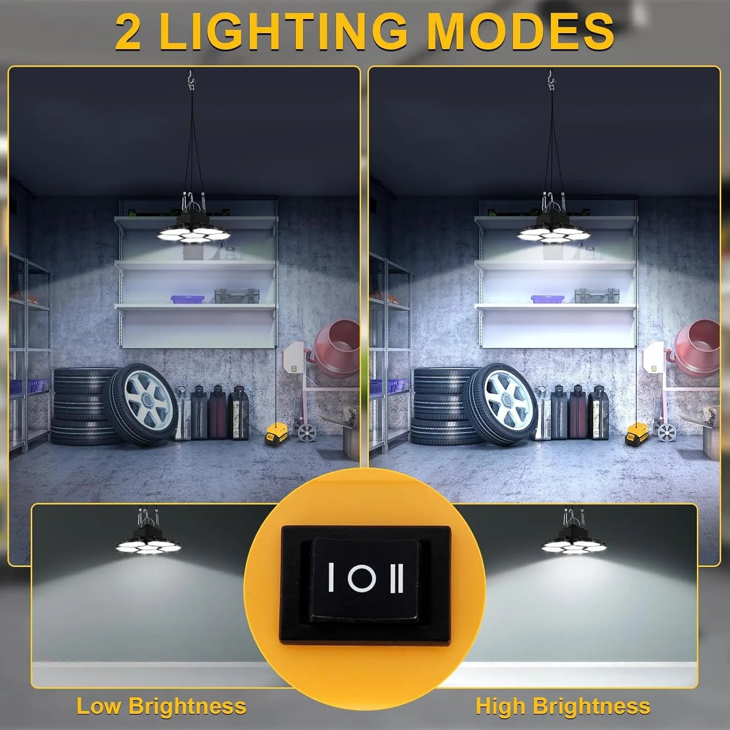 Moktan Sabai Battery Operated LED Work Light 20V Outdoor Camping Garage Emergency Floodlight