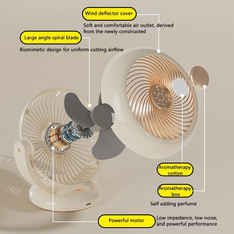 Moktan Sabai Compact Mini Fan | Small Desk Fan with Adjustable Angle | Portable Cooling Solution for Home and Travel