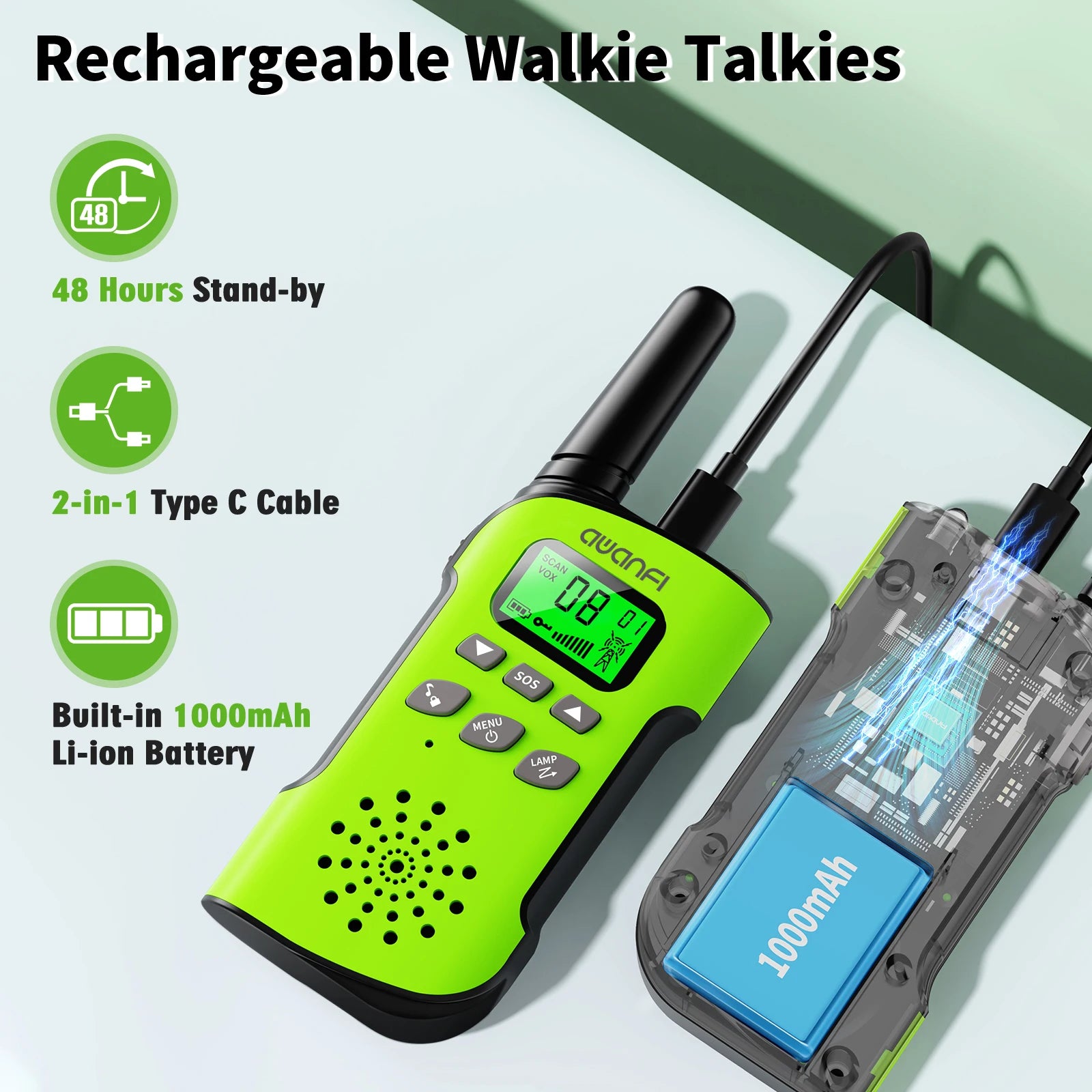 Moktan Sabai Rechargeable Walkie Talkies 4 Pack Long Range Kids Radios USB C Camping