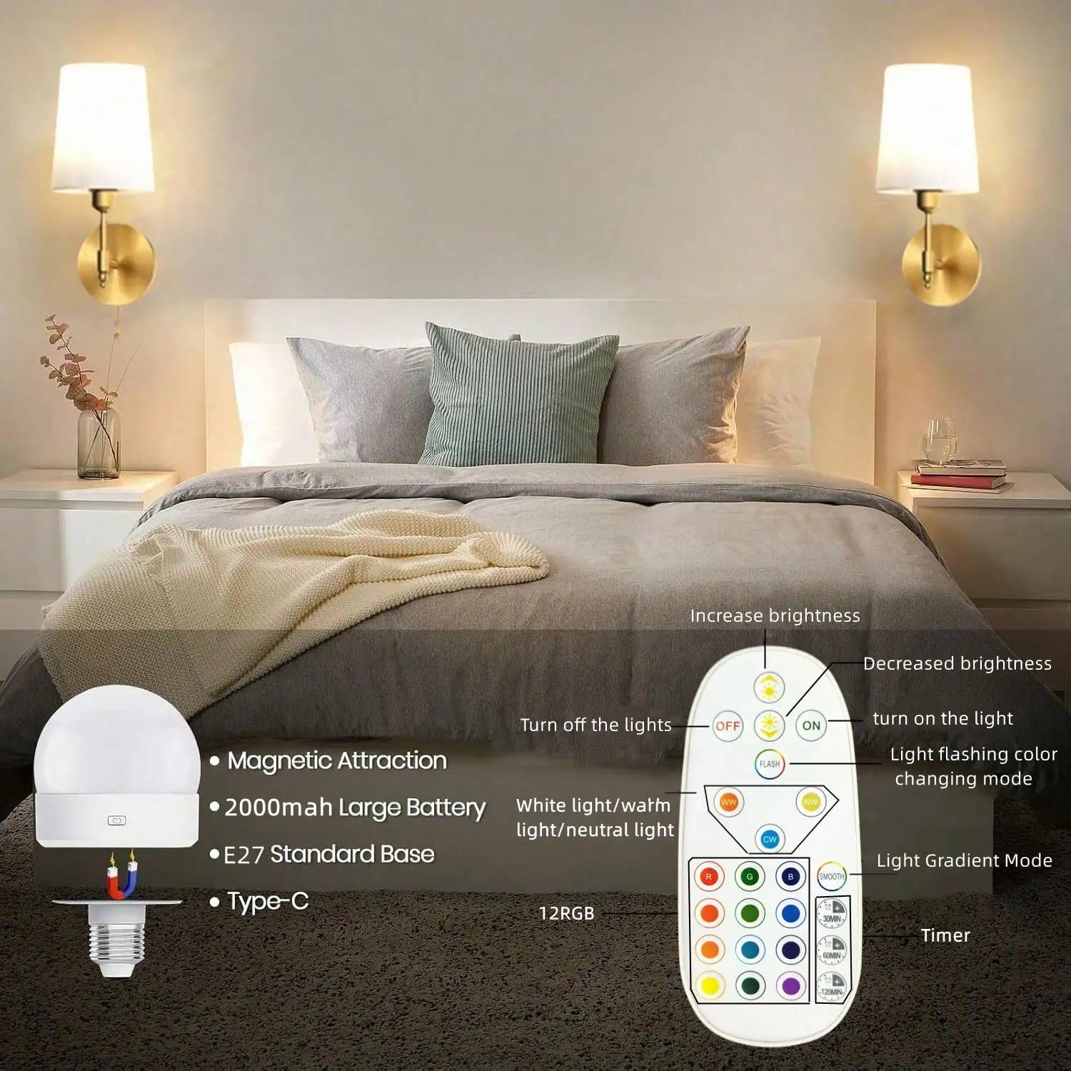 Moktan Sabai Wireless Wall Lamp – Rechargeable RGB Battery Light with Remote for Bedroom Decor