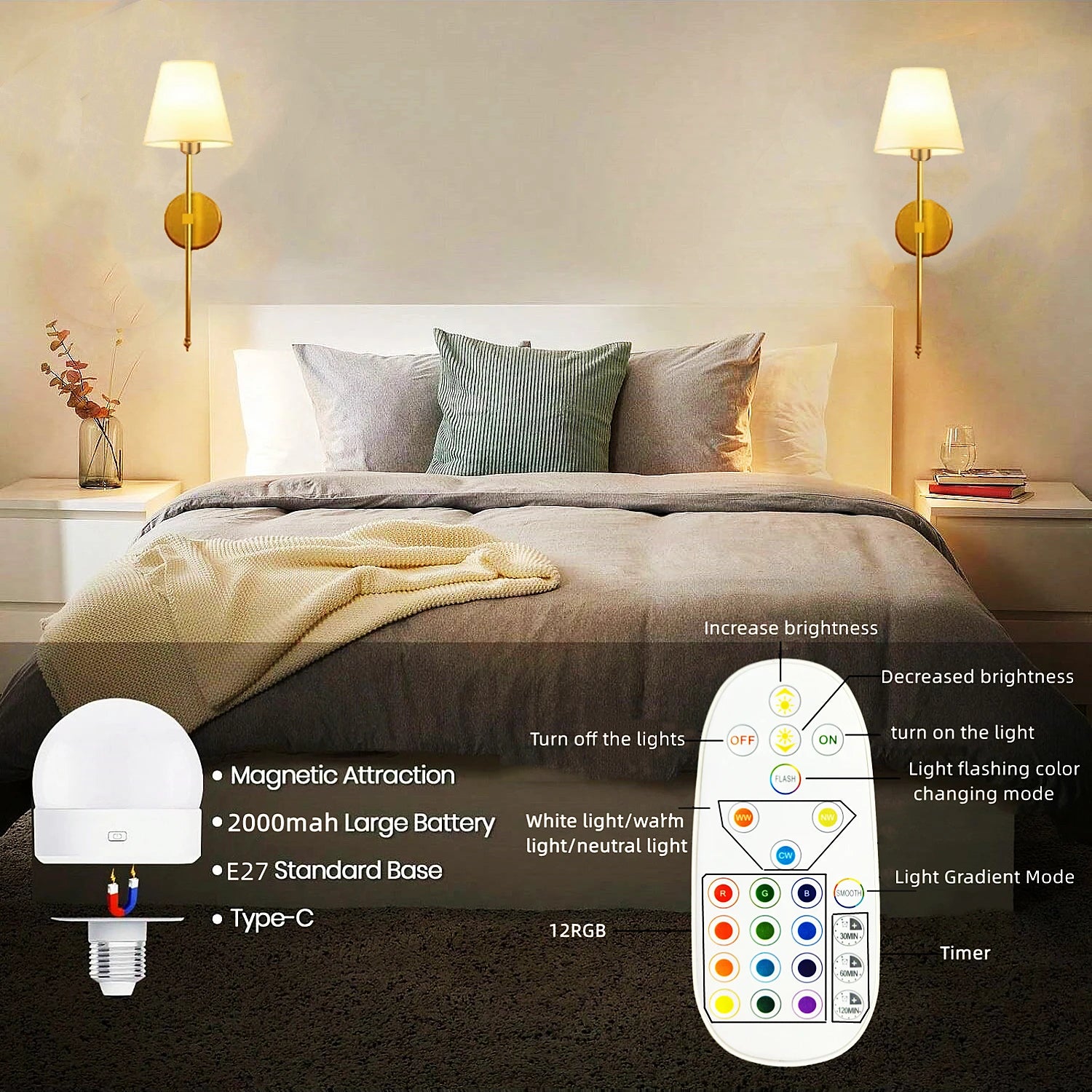 Moktan Sabai Wireless Rechargeable Wall Lamp Dimmable LED Battery Light with Remote Control