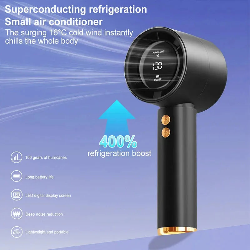 Moktan Sabai Turbo Mini | Handheld Fan with 100-Speed Control | Portable Misting Fan for Personal Cooling