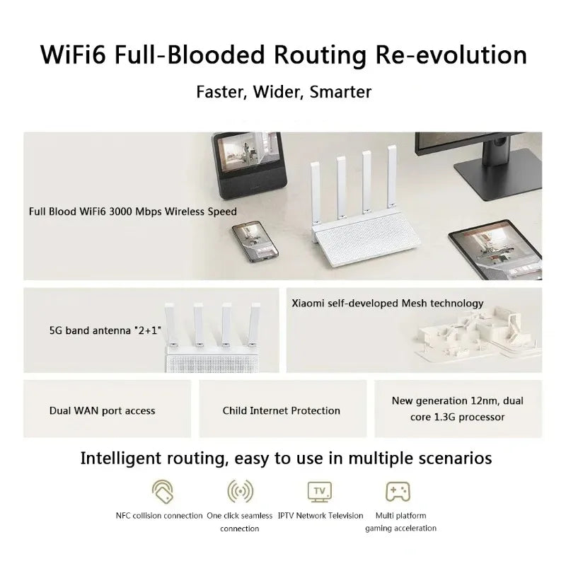 Moktan Sabai WiFi 6 AX3000 Dual Band Router 160MHz High Speed Wireless Router for Home
