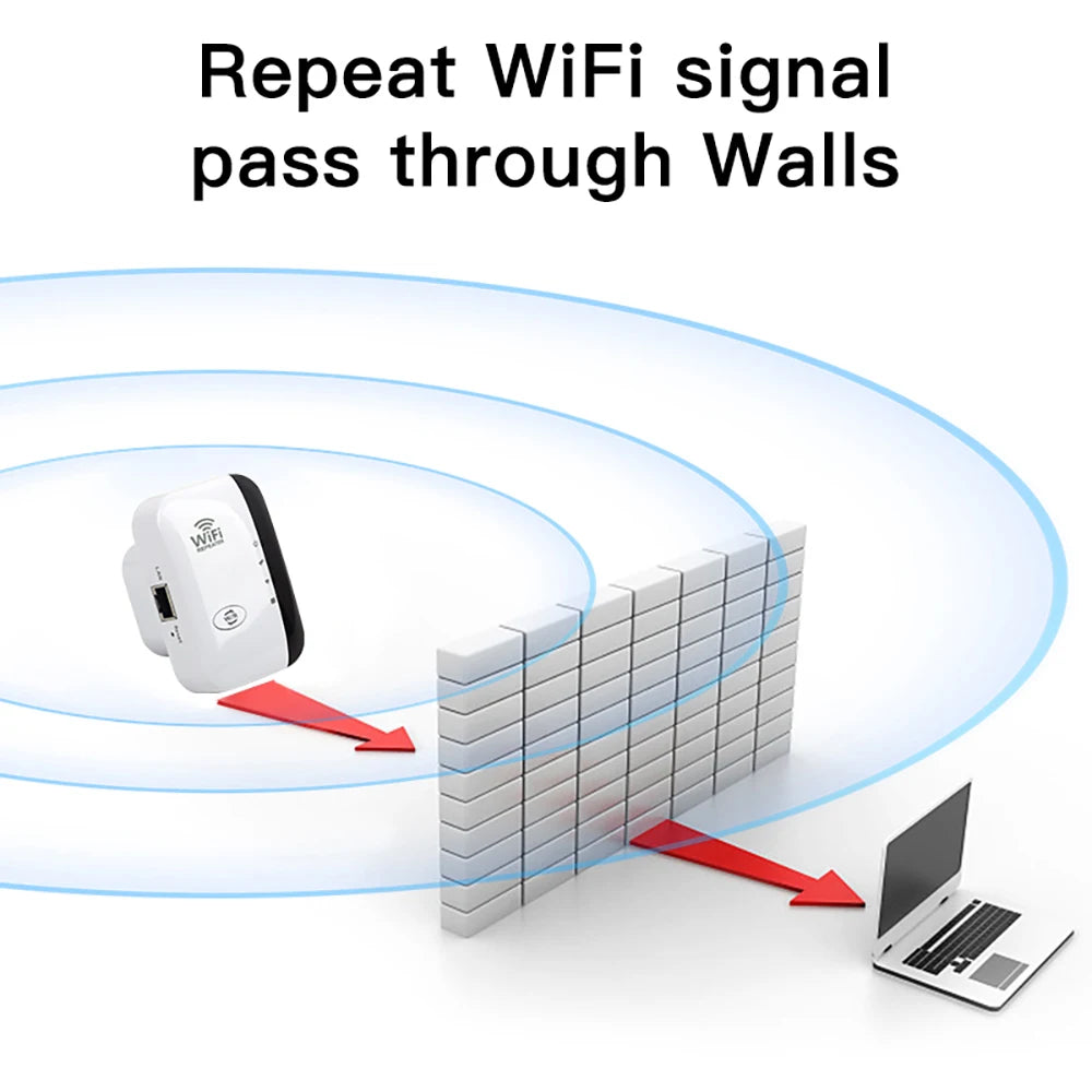 Moktan Sabai FENVI 300Mbps Wireless WiFi Repeater Extender Booster Amplifier 802.11N WiFi