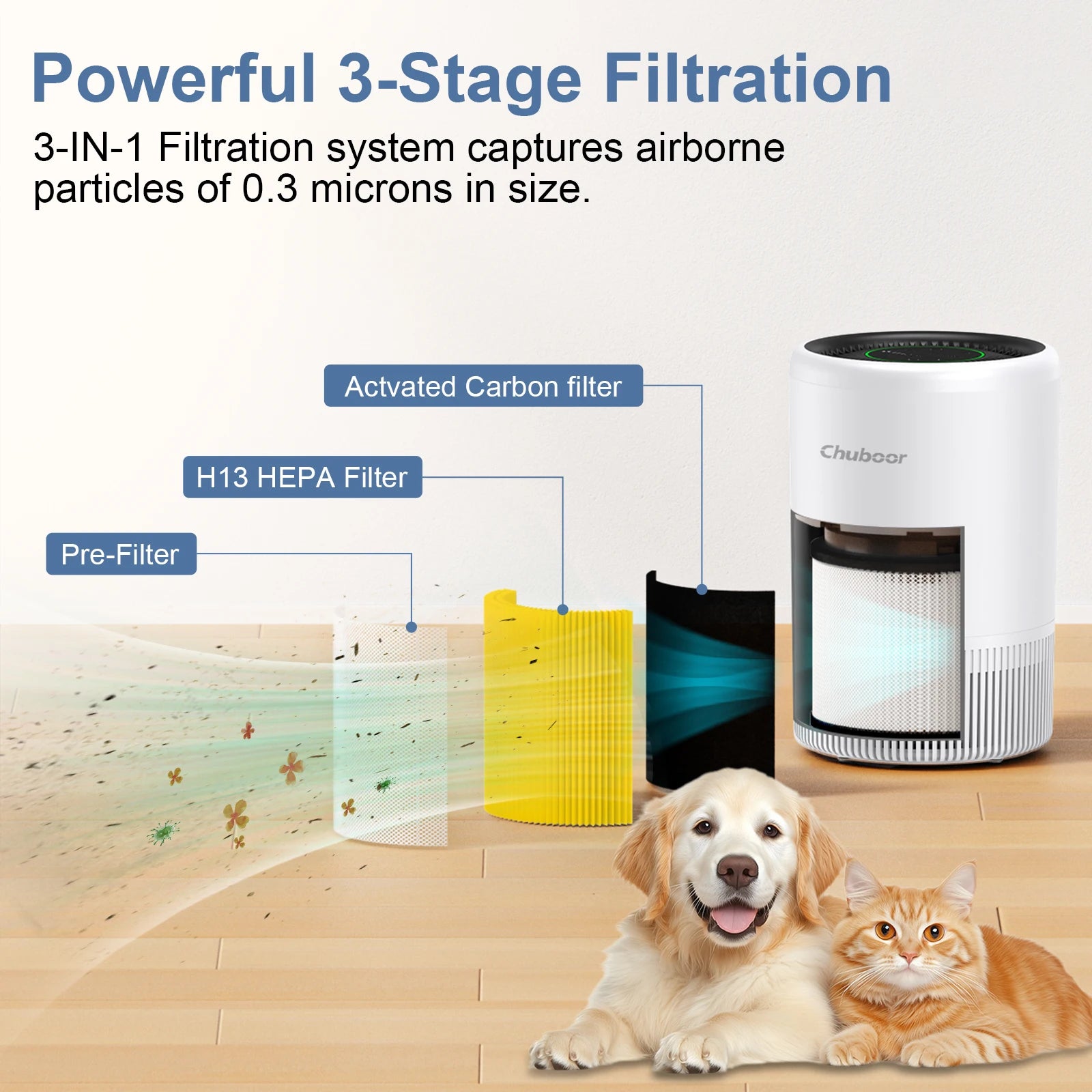 Moktan Sabai Smart Air Purifier with HEPA Filter App Control PM2.5 for Bedroom Pets Home