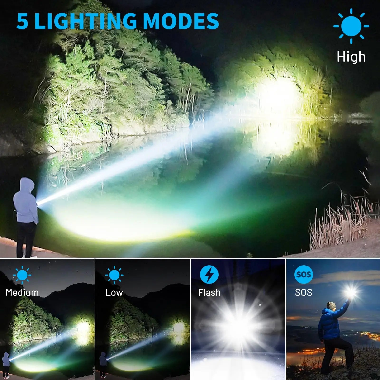 Moktan Sabai Rechargeable High Lumen LED Flashlight Waterproof 5 Modes Bright Torch