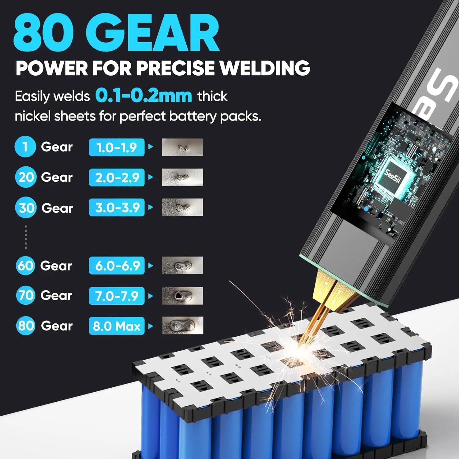 Moktan Sabai Seesii Portable Mini Spot Welder 5.0Ah Battery 80 Gears for 18650 Nickel Sheets
