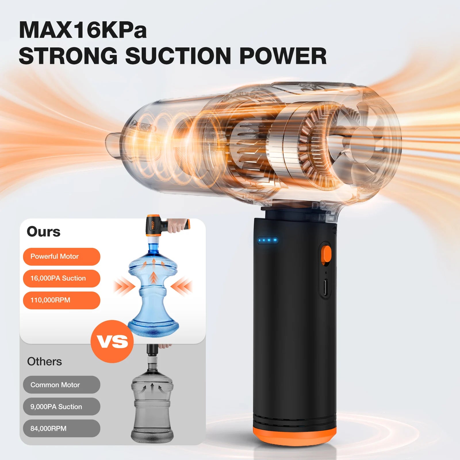 Moktan Sabai MECO 4-in-1 Air Duster – 110000RPM Electric Keyboard & PC Cleaner with LED