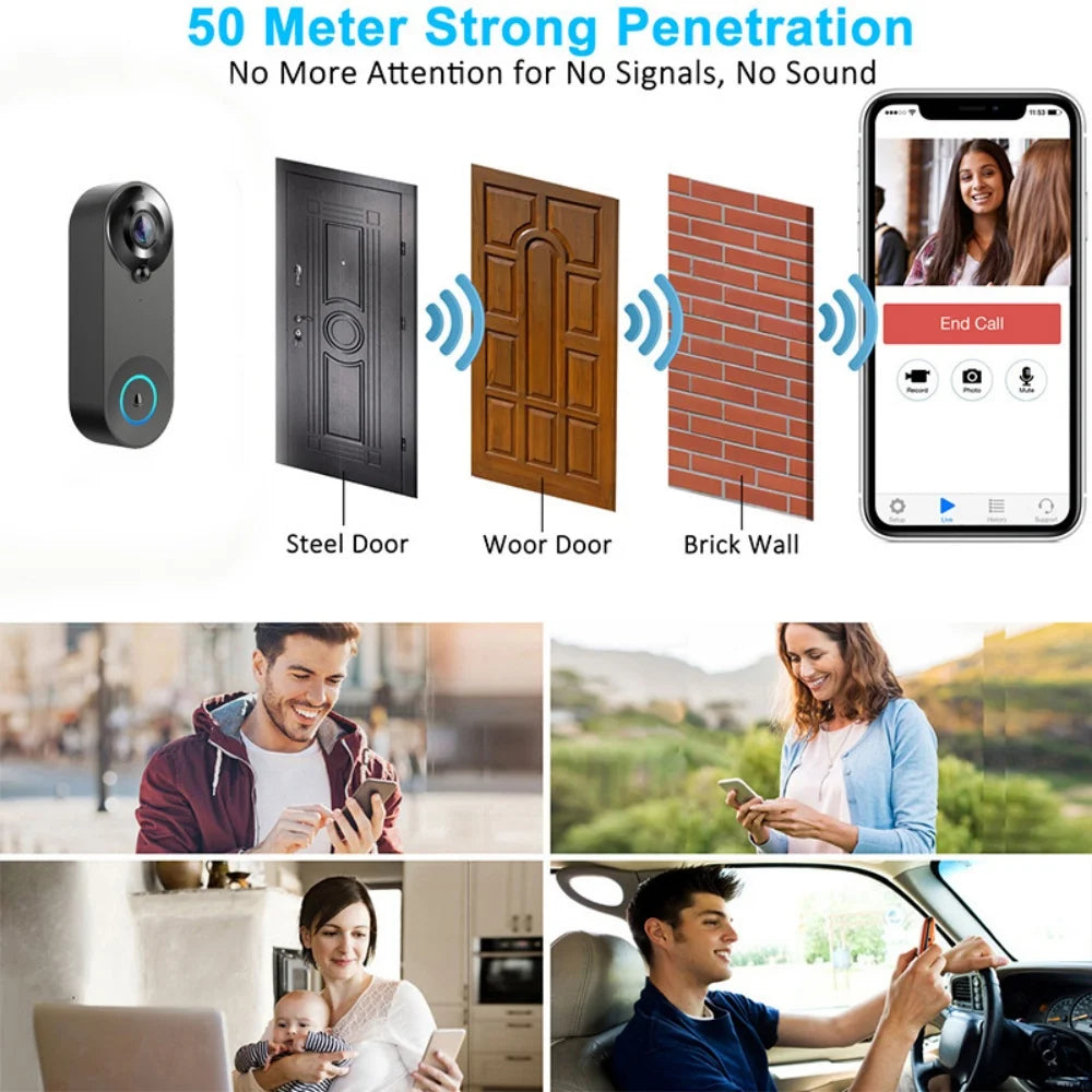 Moktan Sabai 1080P Smart Video Doorbell WiFi Camera PIR Motion Detection Two Way Audio