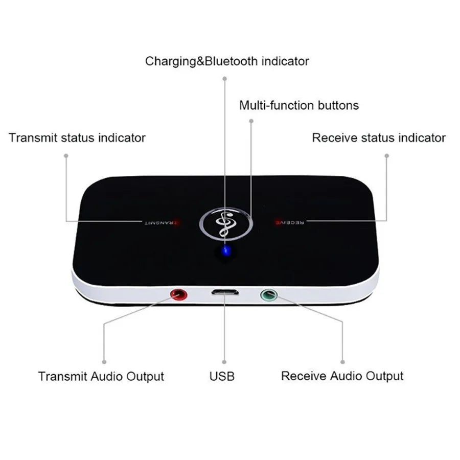 Moktan Sabai Bluetooth 5.0 Audio Transmitter Receiver AUX RCA USB Wireless Adapter