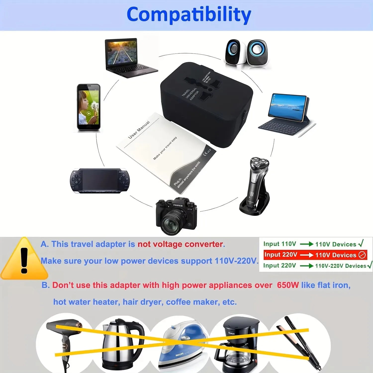 Moktan Sabai Universal AC Power Adapter EU US Plug Converter Dual USB Travel Charger