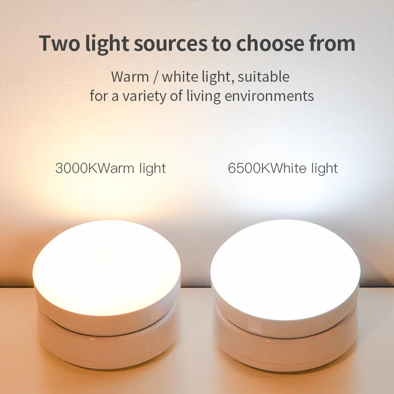 Moktan Sabai 360° Rotating Magnetic LED Night Light Motion Sensor USB Rechargeable Lamp
