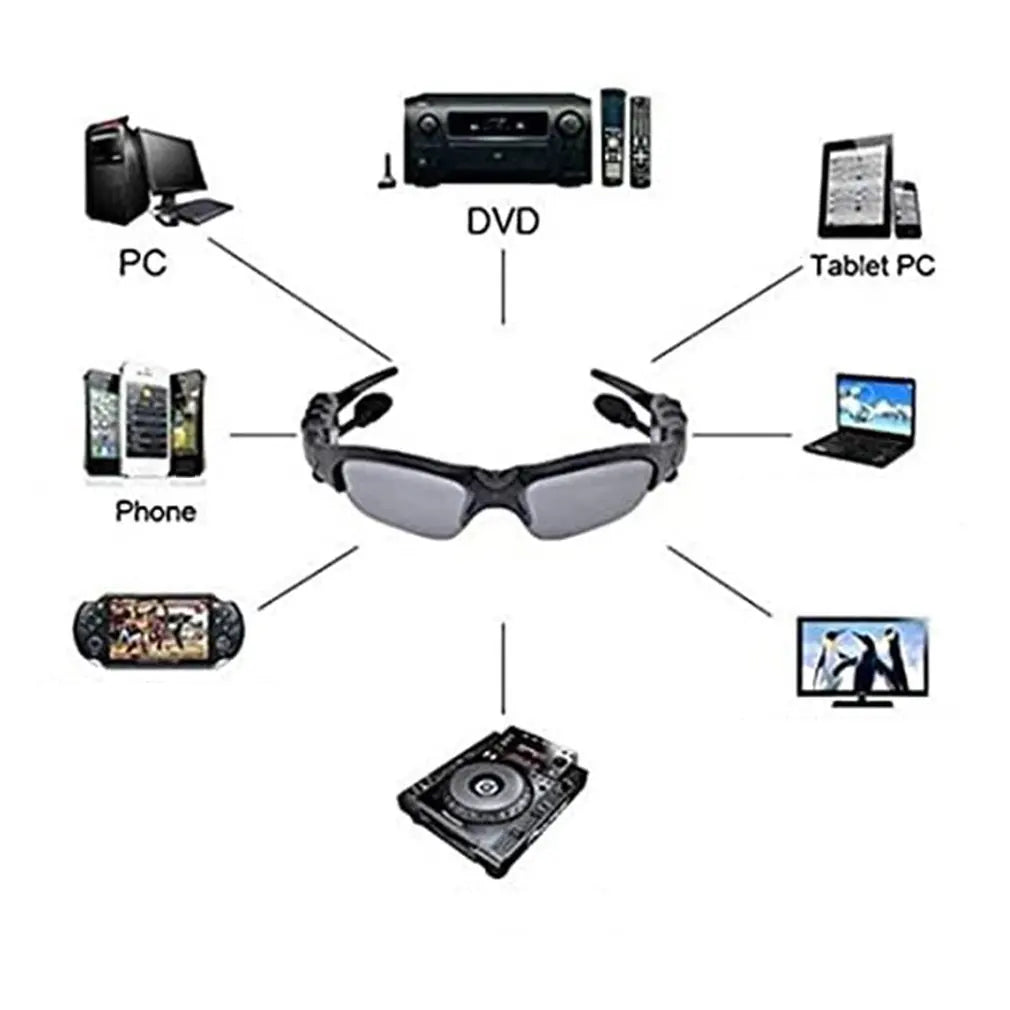 Moktan Sabai Wireless Bluetooth Sunglasses Stereo Audio Headset for Cycling Driving Sports