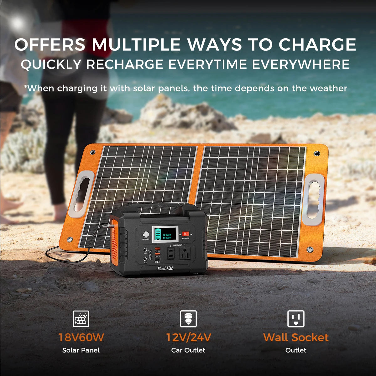 Portable Power Station 200W Solar Generator 151Wh Backup Battery for Camping