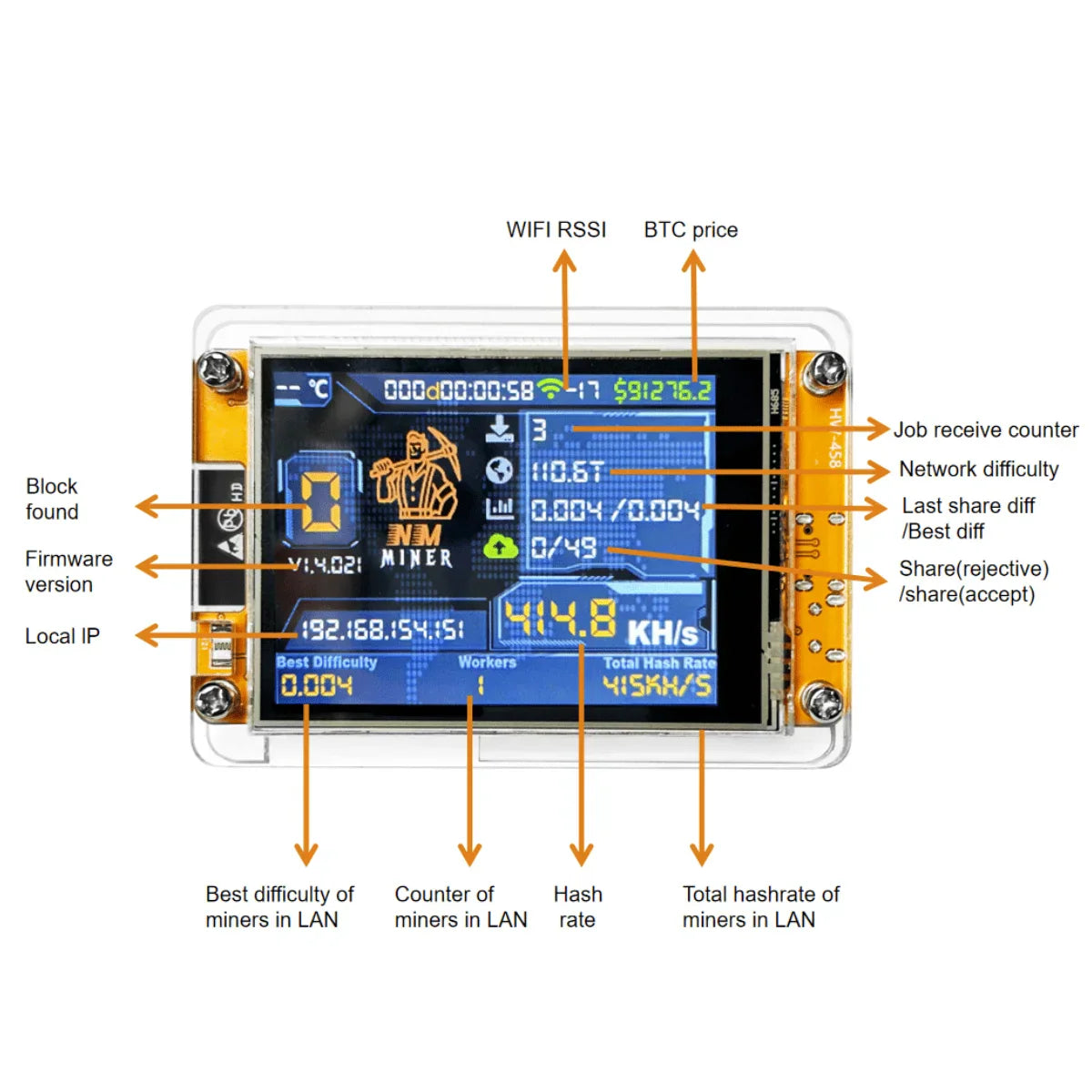 Moktan Sabai ESP32 Crypto Miner Board WiFi Microcontroller Bitcoin Mining Device Akai Miner