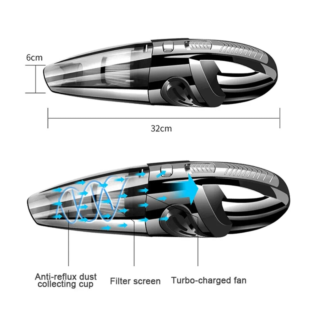 Moktan Sabai 12000Pa Cordless Handheld Vacuum Cleaner Wet Dry USB Rechargeable for Car