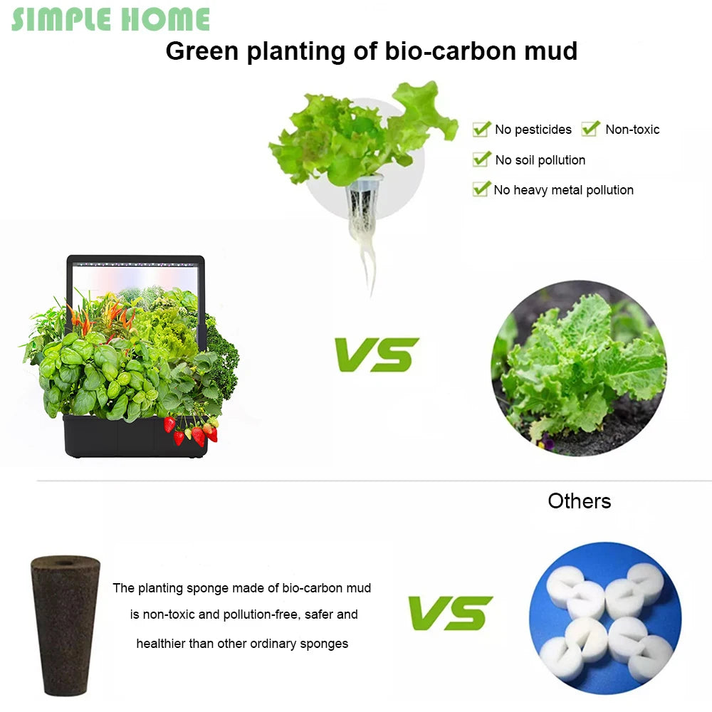Moktan Sabai Hydroponic Growing System 15 Pod Indoor Garden Full Spectrum LED Smart Kit