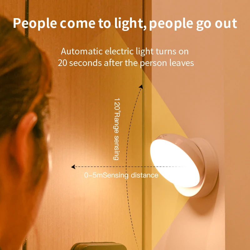 Moktan Sabai 360° Rotating Magnetic LED Night Light Motion Sensor USB Rechargeable Lamp