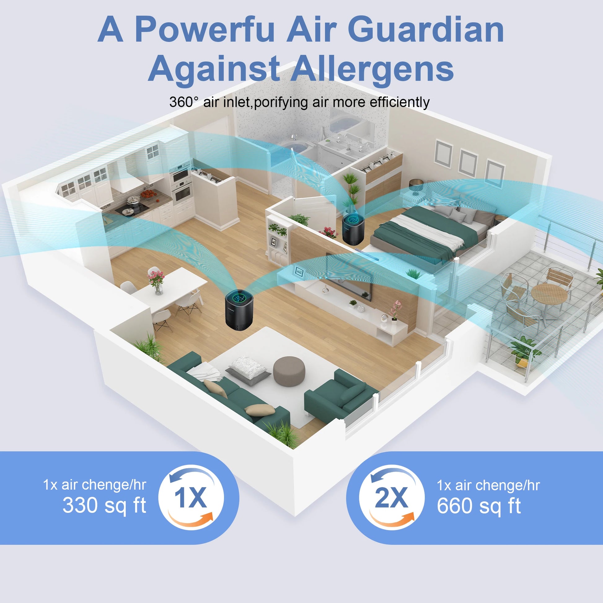 Moktan Sabai Air Purifier for Bedroom Home with HEPA Filter Smoke Allergies Pet Odor Dust