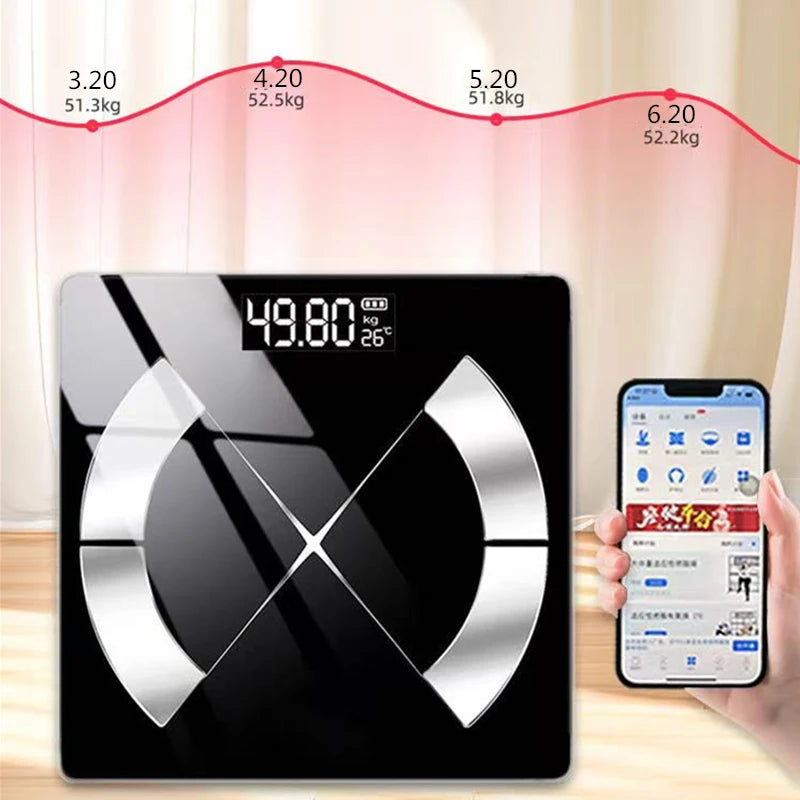 Moktan Sabai Smart Digital Scale with LED Display – USB Rechargeable Electronic Home Device
