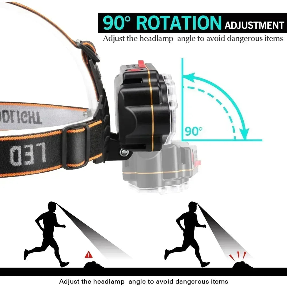 Moktan Sabai 8 LED Rechargeable Headlamp Powerful Headlight for Camping Fishing Hiking
