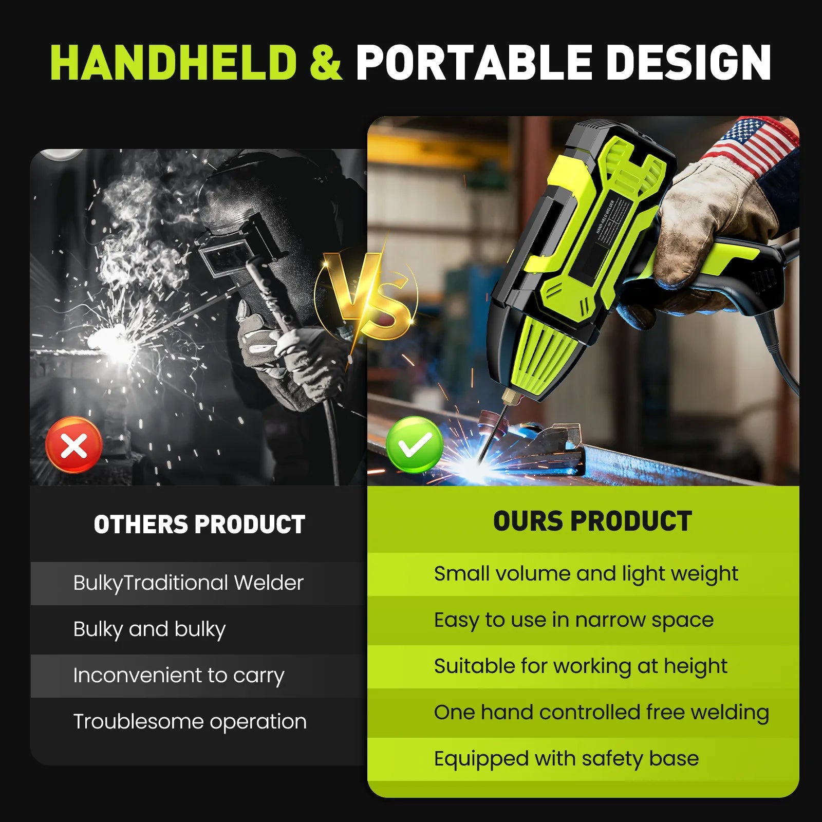 Moktan Sabai Portable 110V ARC Welder IGBT Inverter Handheld Stick Welding Machine 20-200Amp