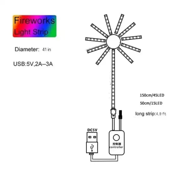 Moktan Sabai RGB Fireworks LED Strip Light Music Sync Sound Control Dream Meteor Decor Kit