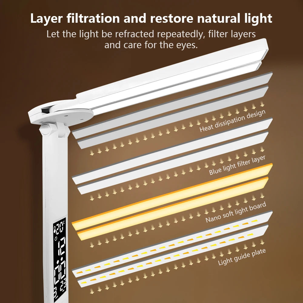 Moktan Sabai LED Eye Protection Desk Lamp Double Head Rechargeable Dimmable Light for Study