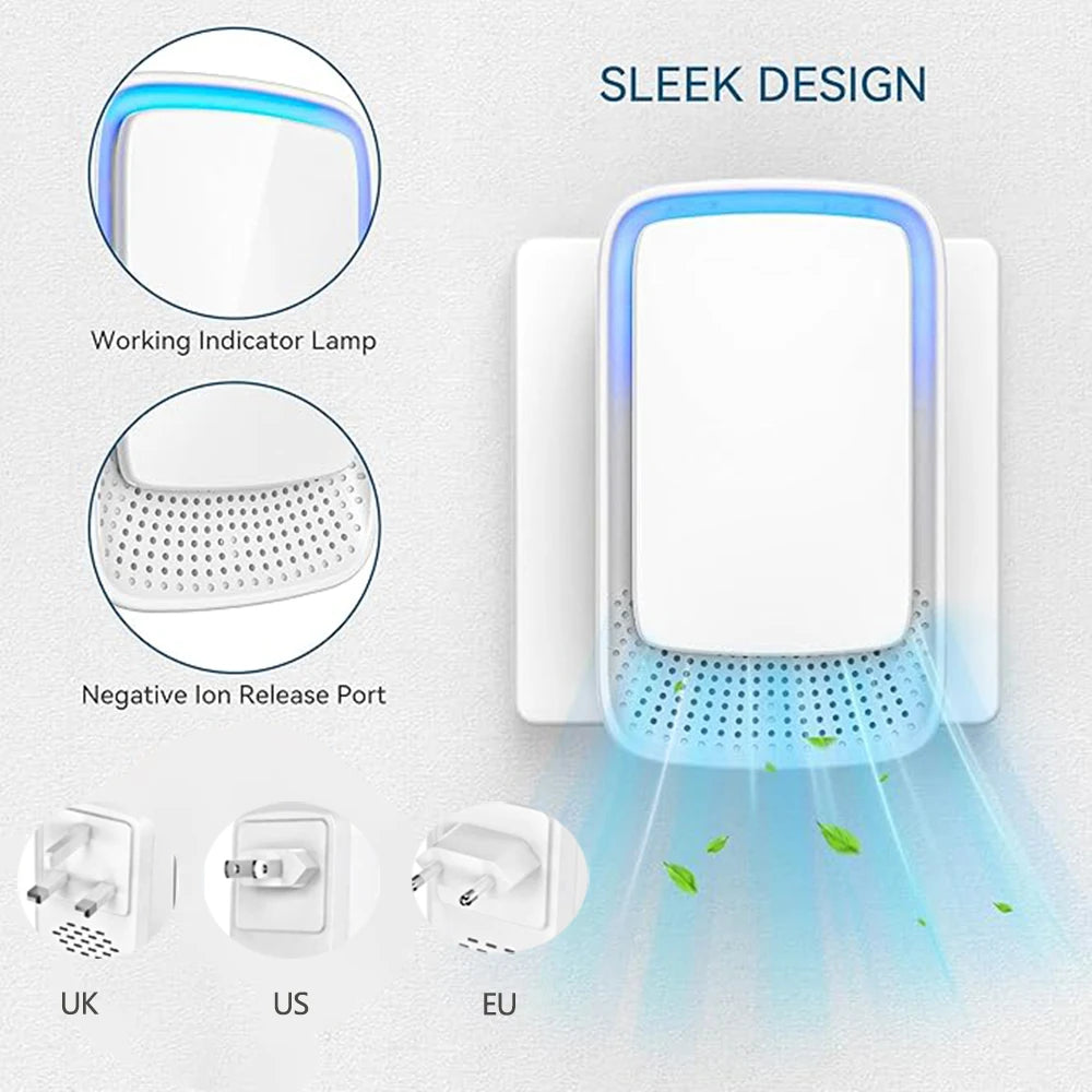 Moktan Sabai Portable Mini Air Purifier Negative Ionizer for Home Office Pets Odor Smoke