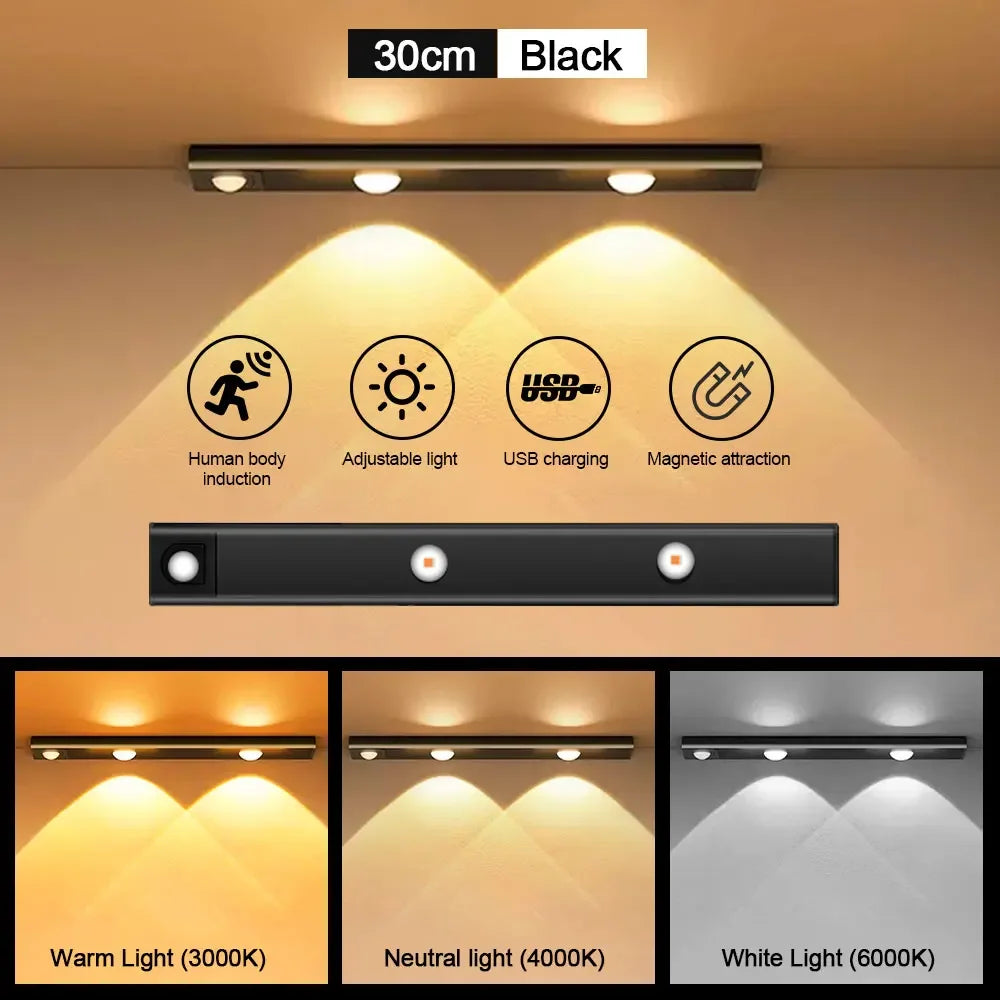 Moktan Sabai Motion Sensor Light Wireless USB LED Night Light for Under Cabinet Lighting
