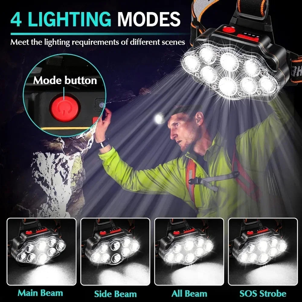 Moktan Sabai 8 LED Rechargeable Headlamp Powerful Headlight for Camping Fishing Hiking