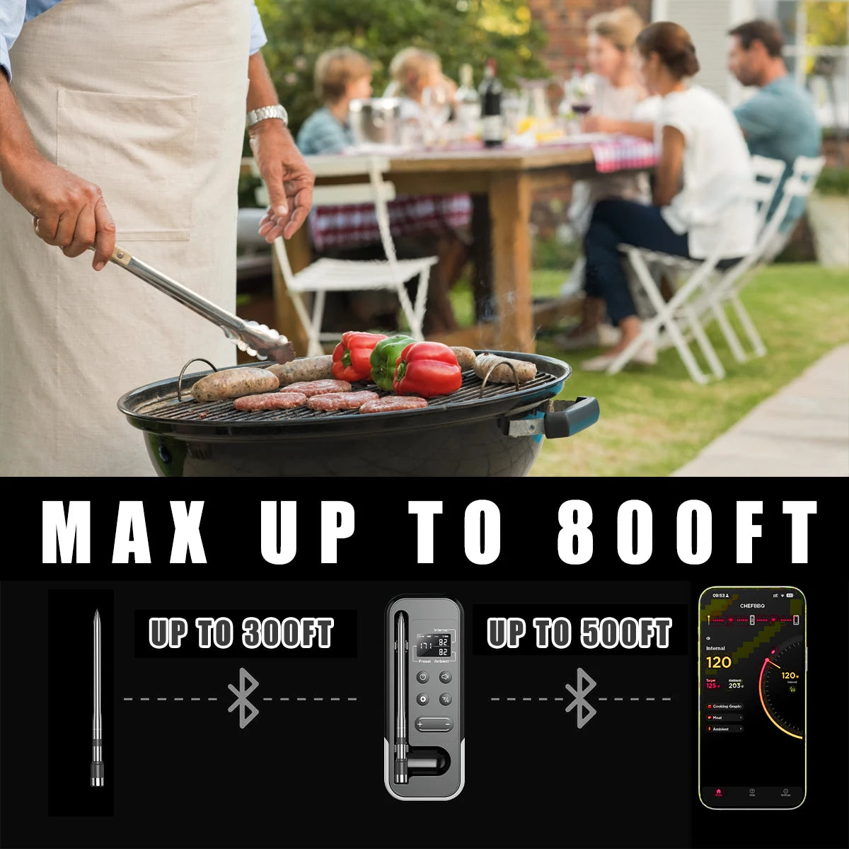 Moktan Sabai Smart Bluetooth BBQ Meat Thermometer Wireless Probe Grill Oven Alarm